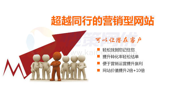 淺析企業(yè)進行營銷型網(wǎng)站建設(shè)的好處