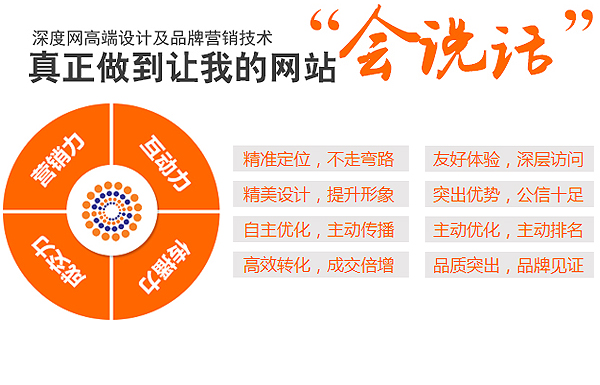 您的網(wǎng)站不賺錢？專家教您如何建設(shè)營銷型網(wǎng)站