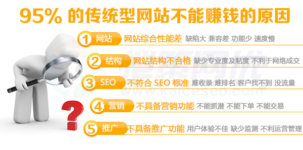三大原因影響企業(yè)營銷型建設(shè)營銷效果不佳